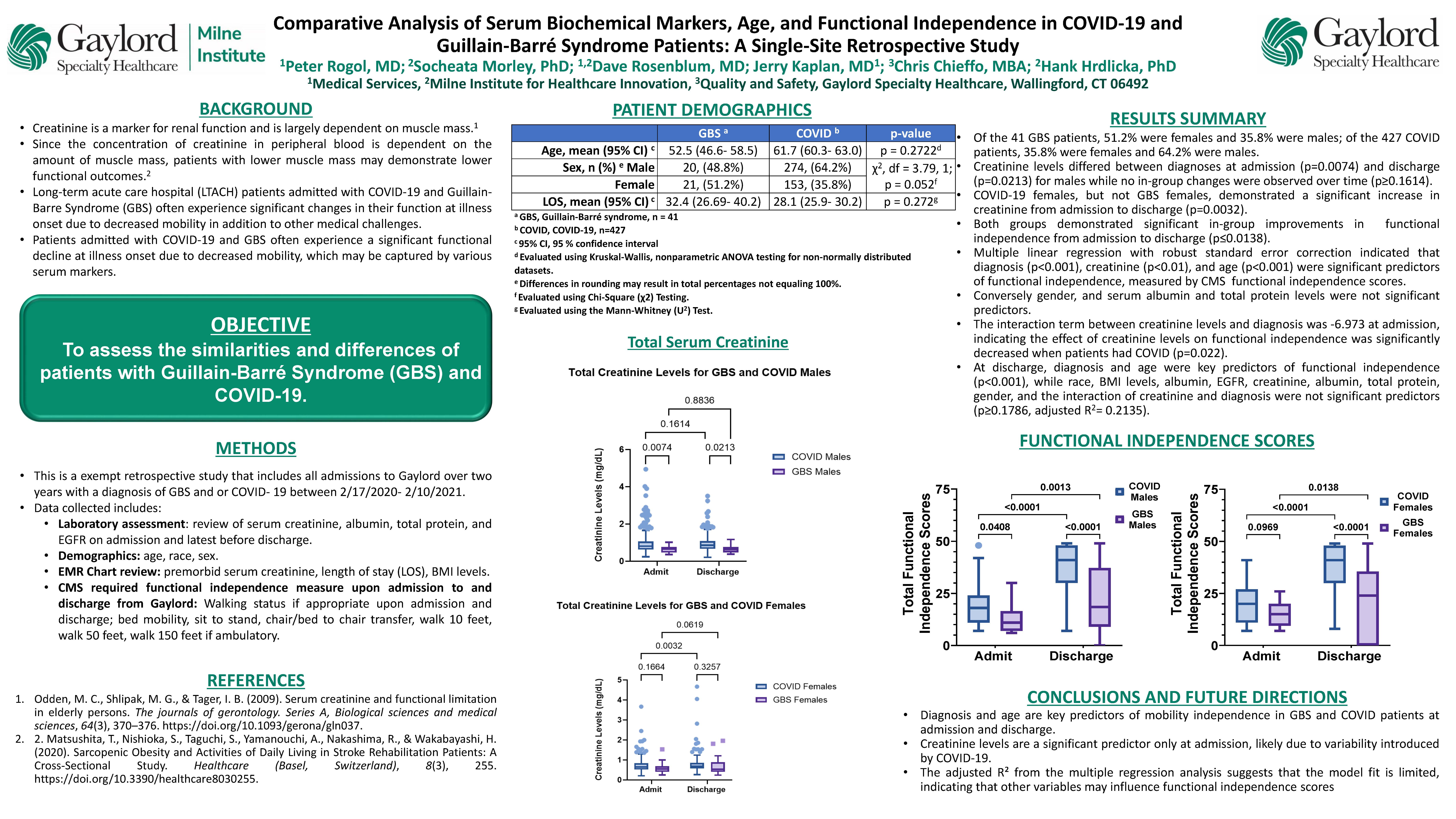 InfectiousDiseasePoster_01