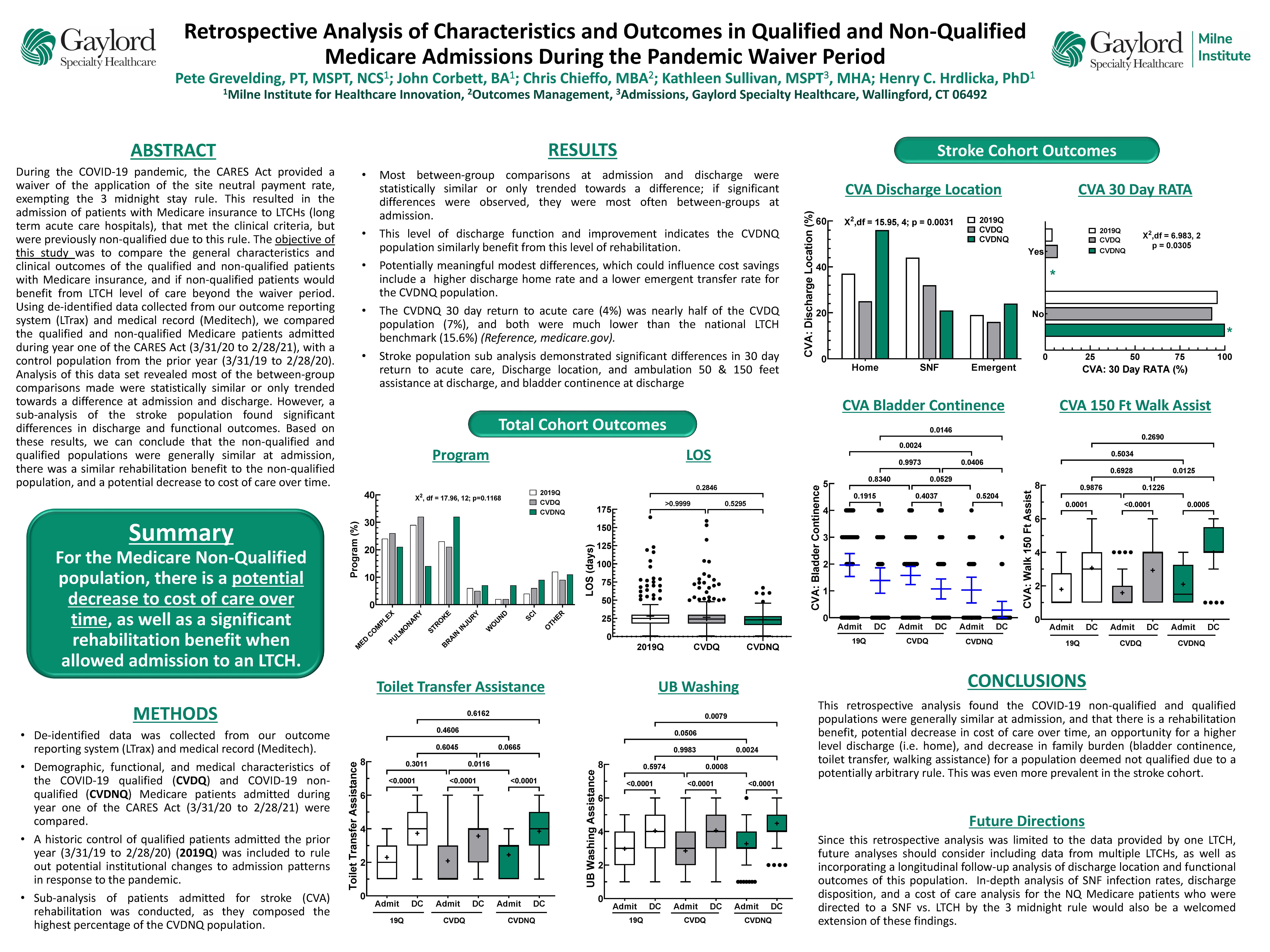 InfectiousDiseasePoster_06