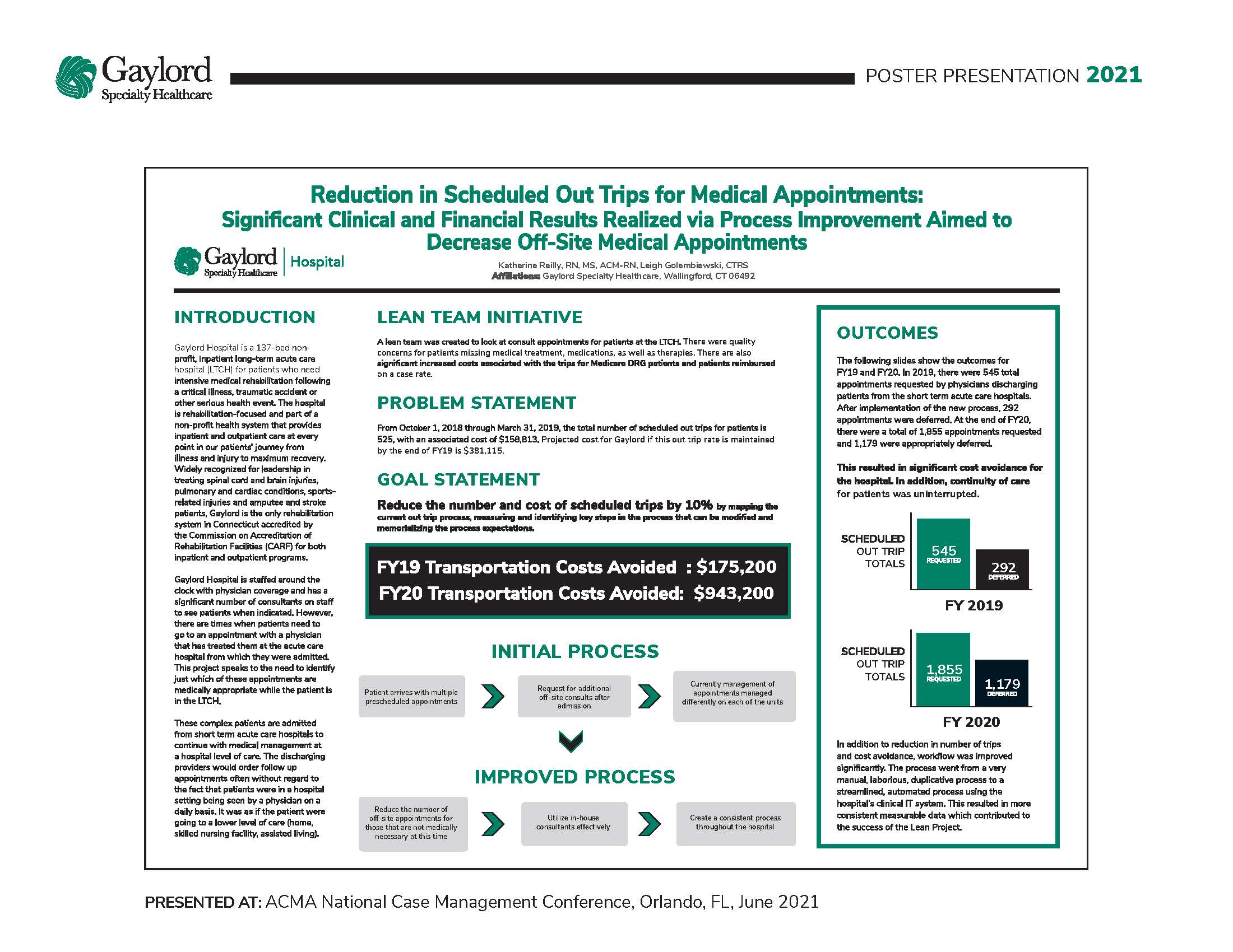 RehabPracticePoster_08