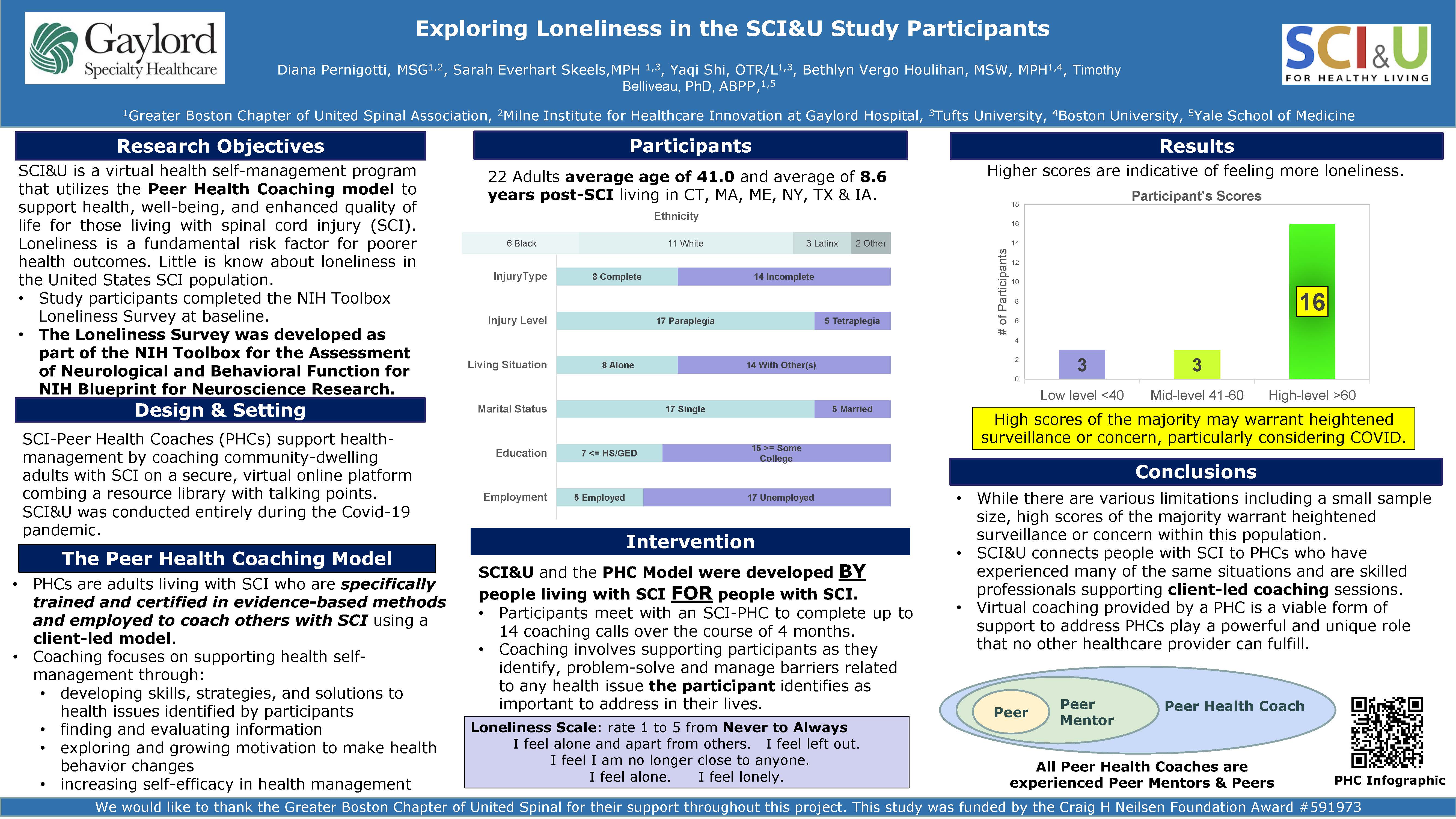 SCIRehabPoster_10