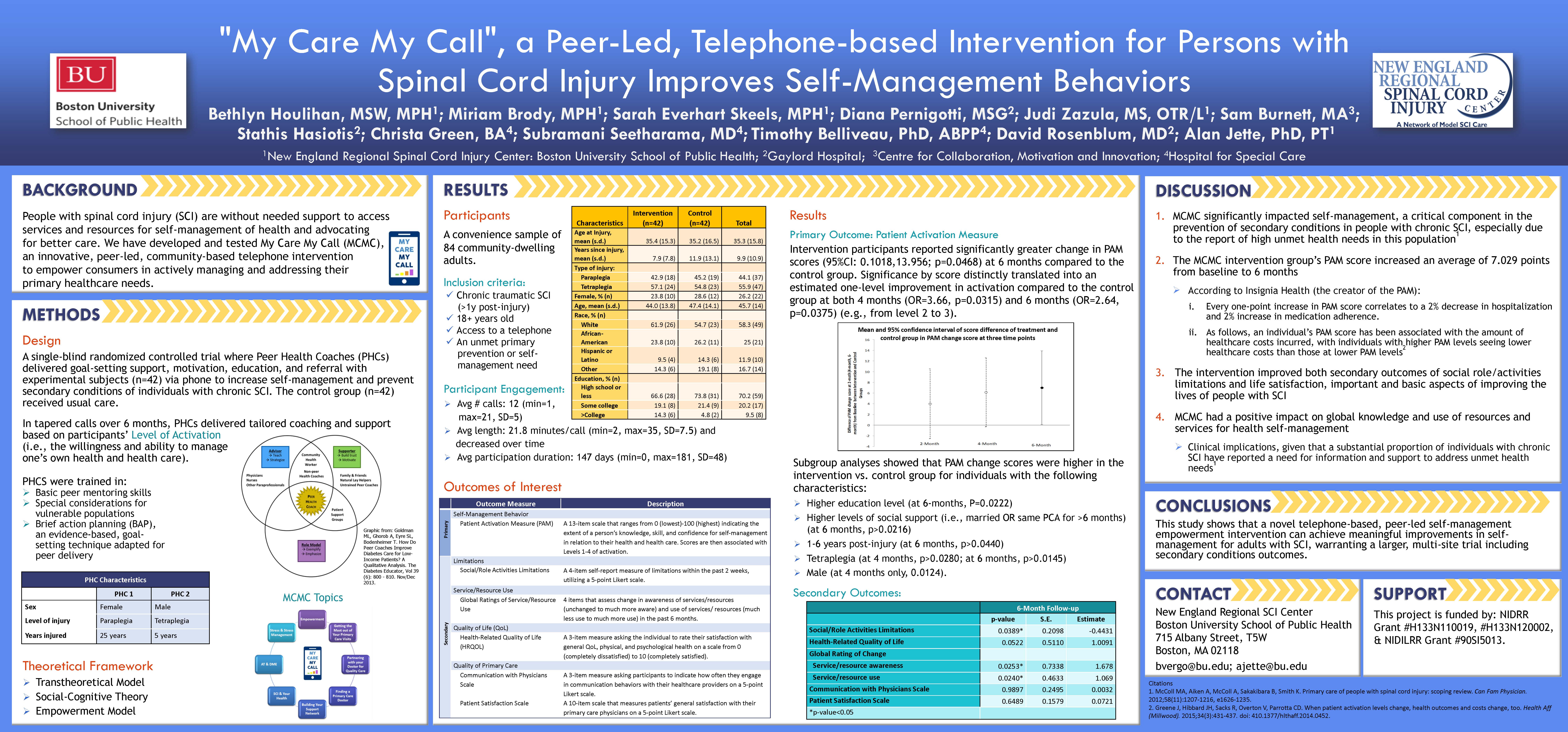 SCIRehabPoster_19