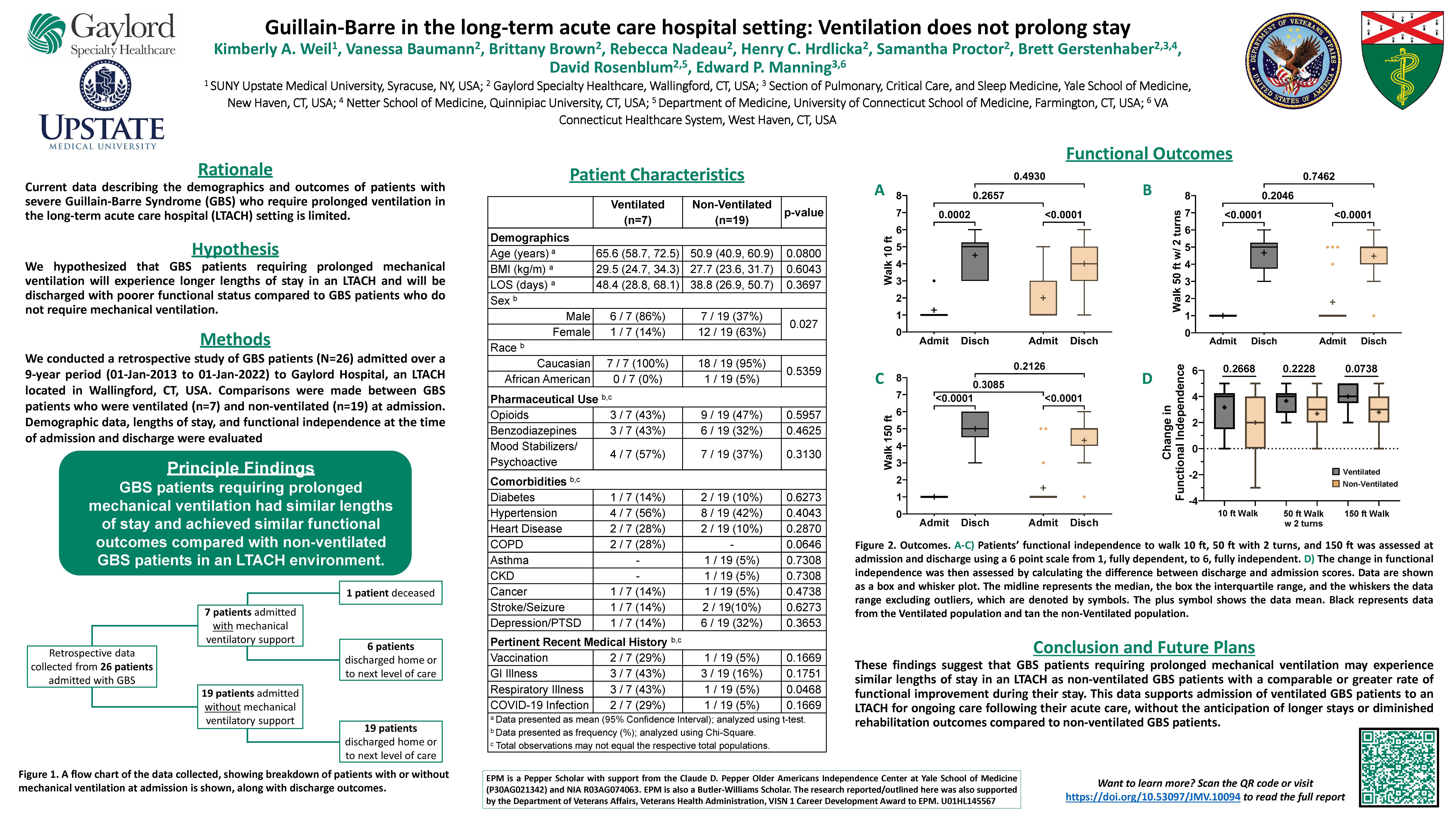 VentSpeechPoster_01